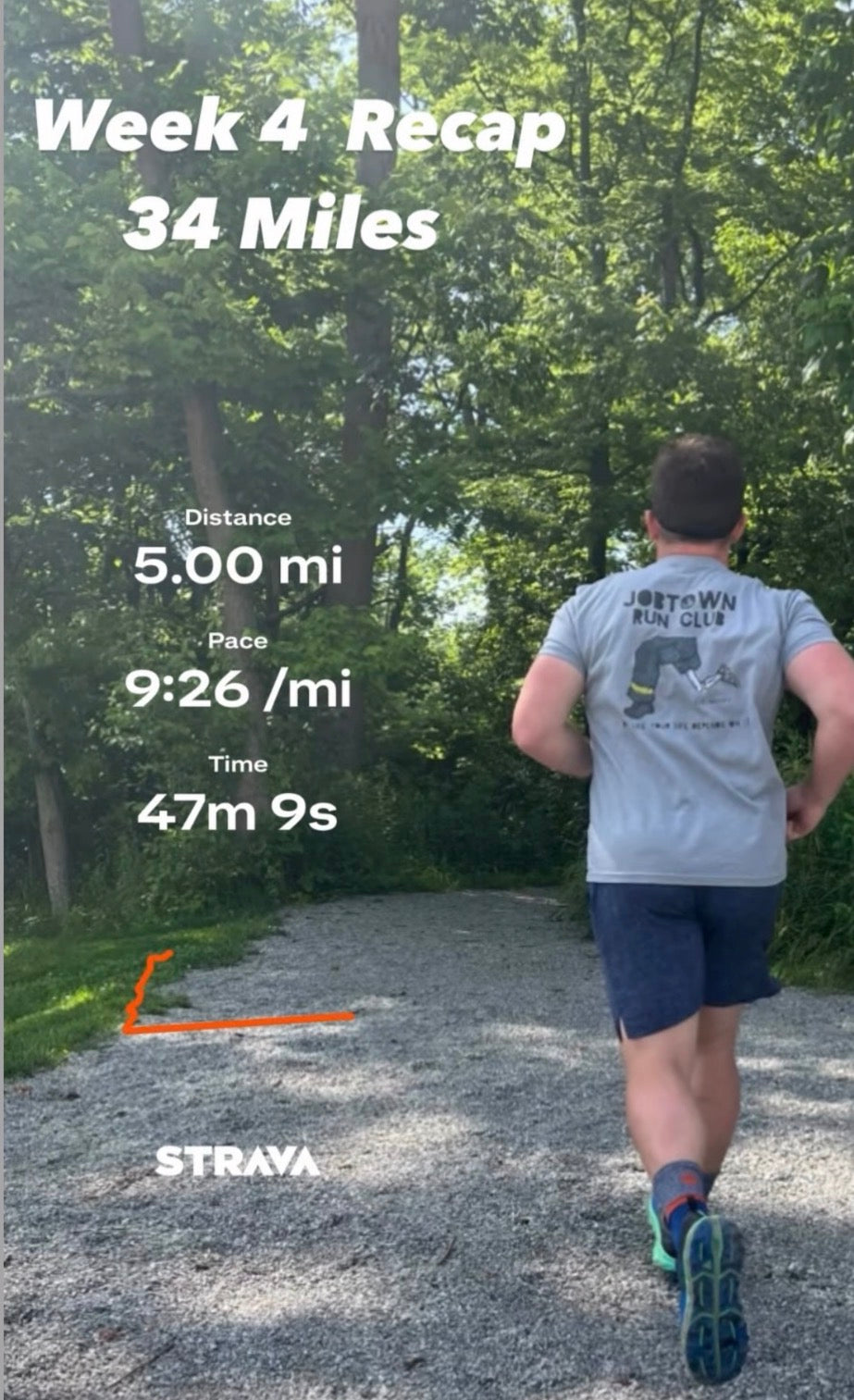 Run Club V2 Tee