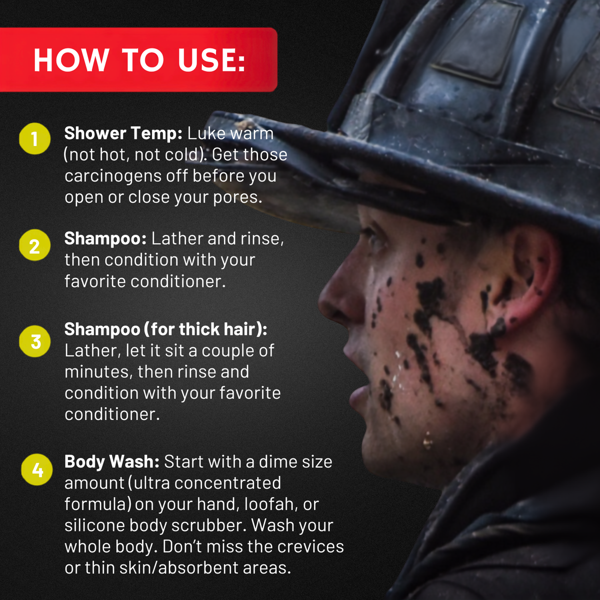 Shampoo + Body Wash (Decon)